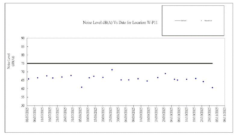 A white paper with blue dots and numbers
AI-generated content may be incorrect.